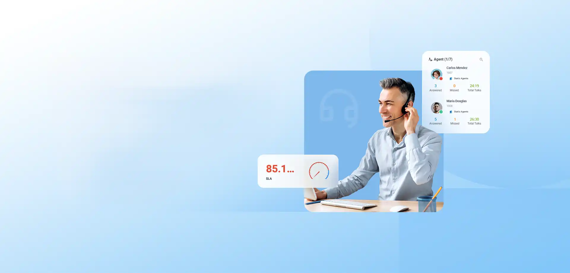 Call Centre Solution