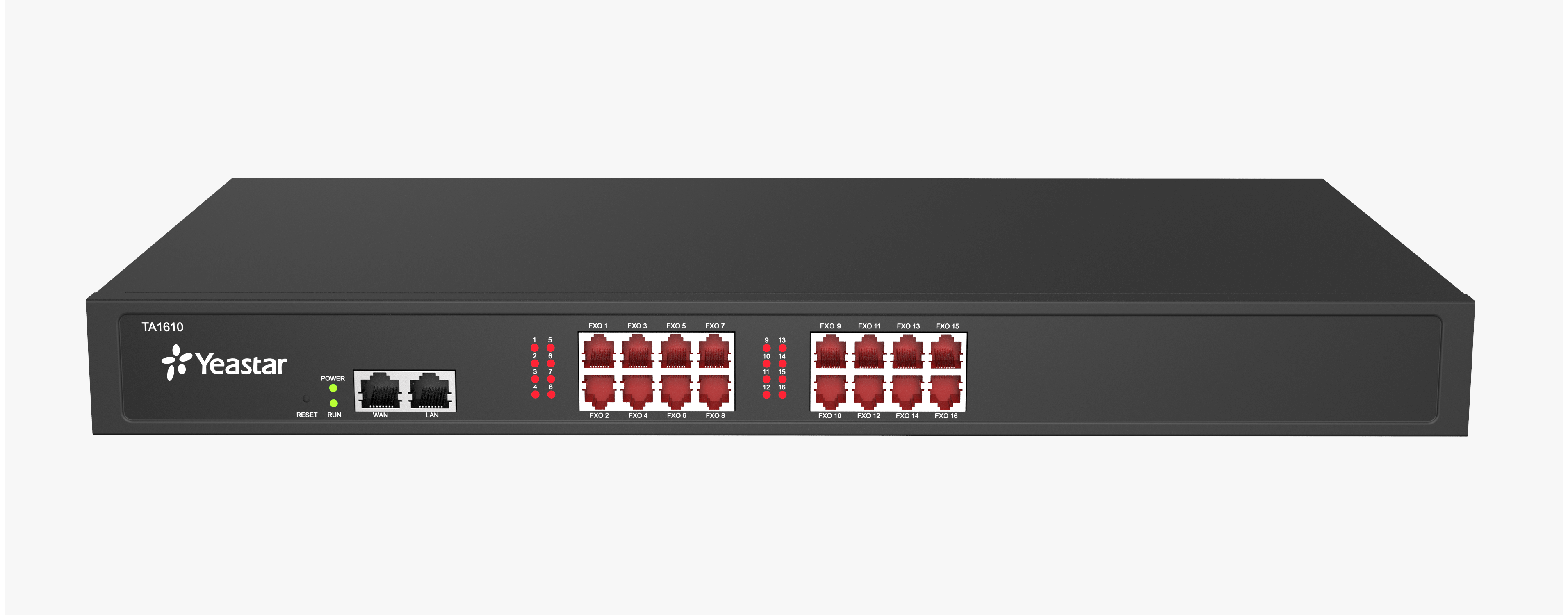 FXO Gateway