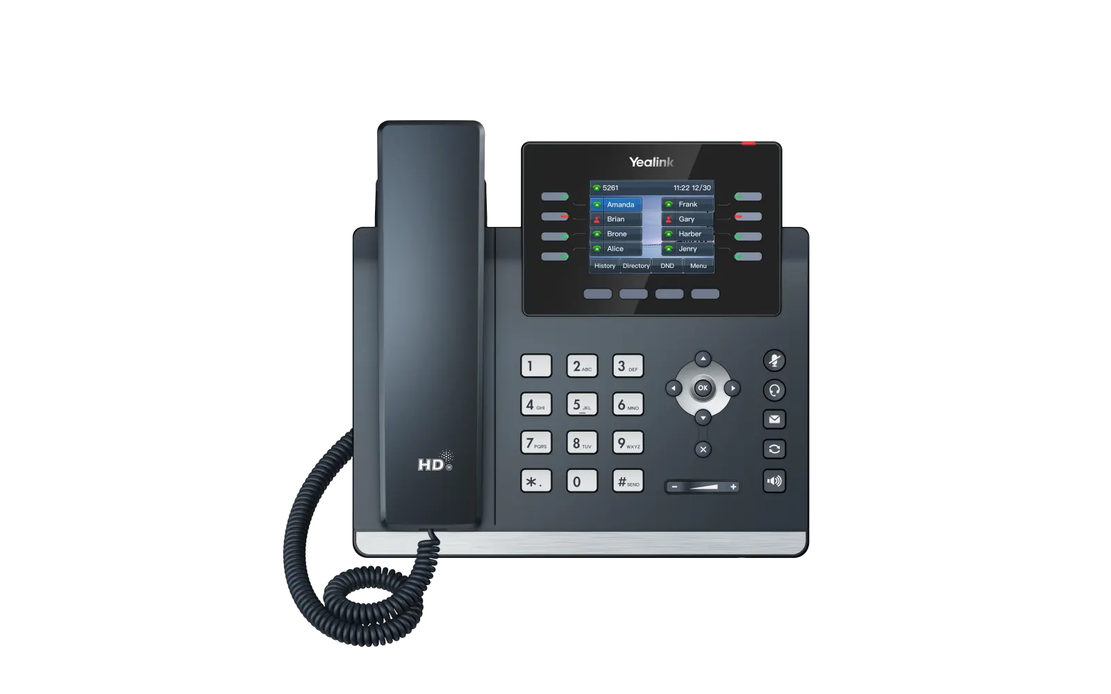 IP Phones